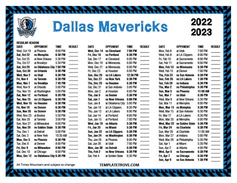 dallas mavericks next game|Mavericks NBA Games Schedule .